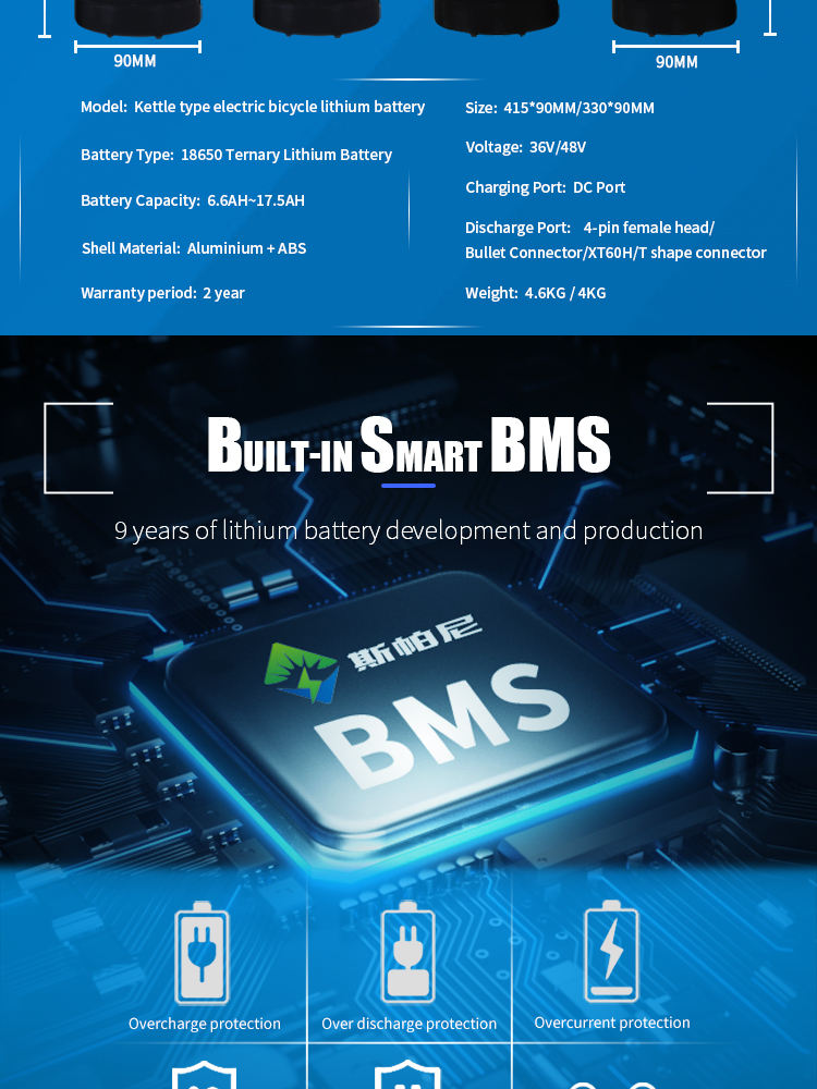 lithium ion battery electric bicycle Elektrofahrrad mit Lithium-Ionen-Akku