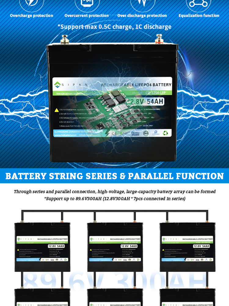lifepo4 battery 12v Lifepo4-Batterie 12V