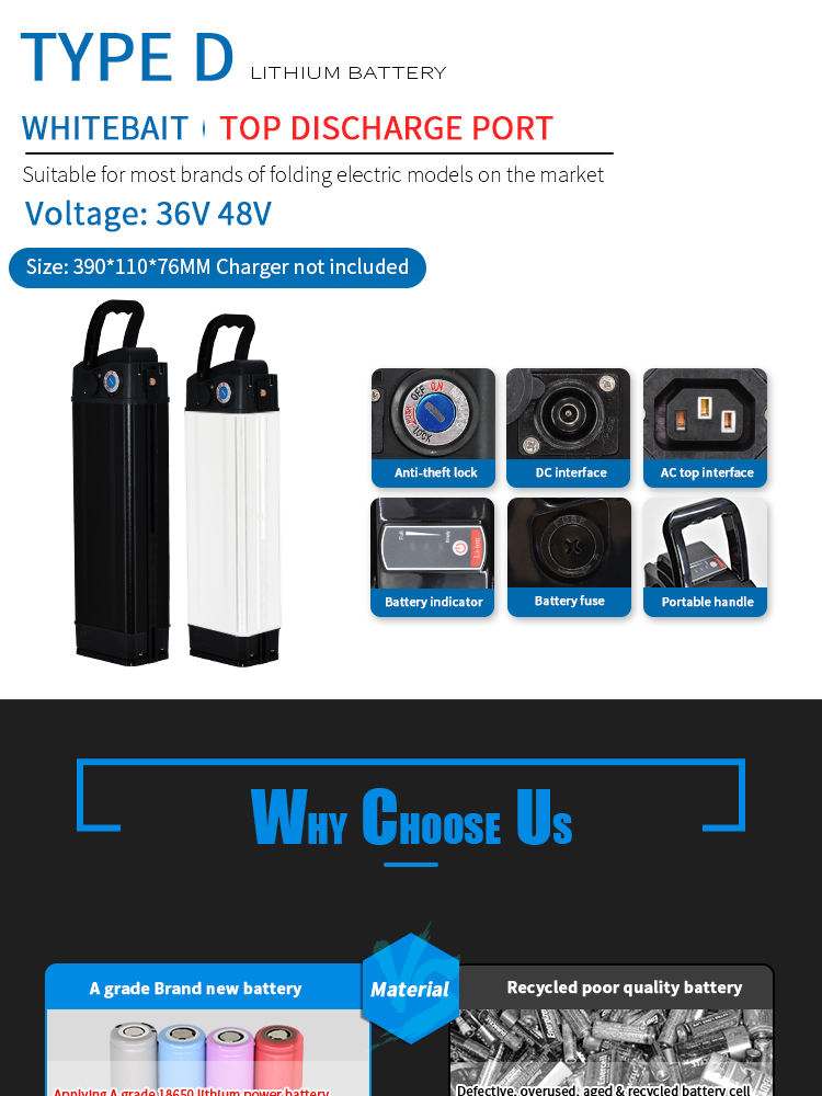 battery of ebike Batterie des E-Bikes