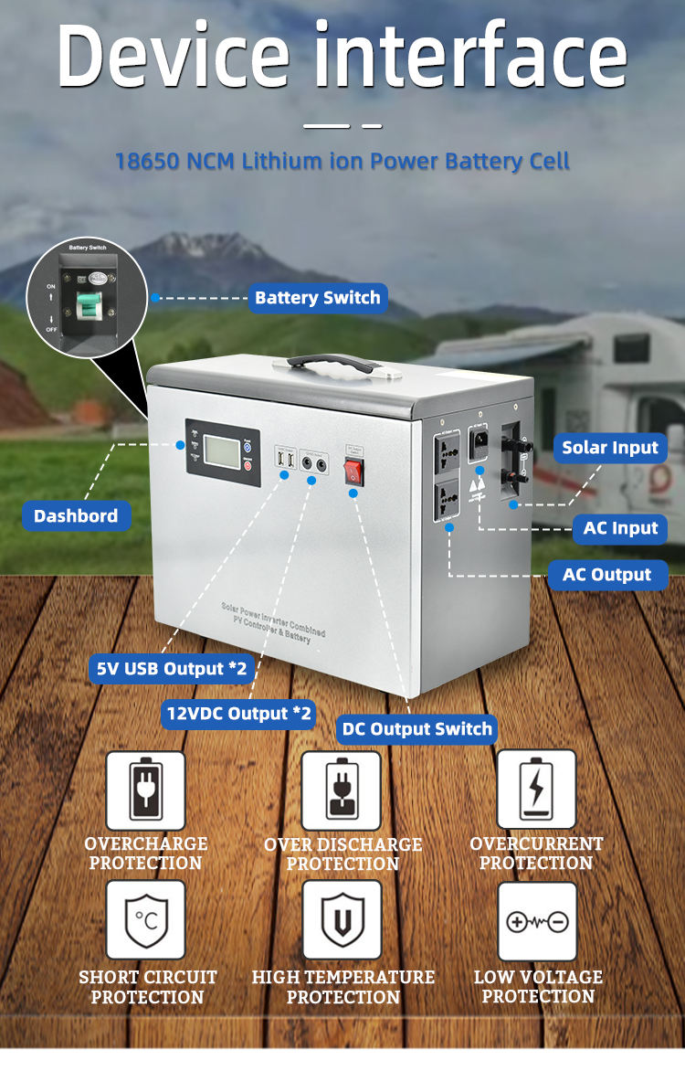 solar power house generator Solarstrom-Hausgenerator