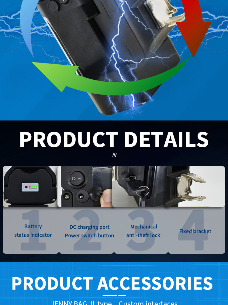 battery of ebike Batterie des E-Bikes