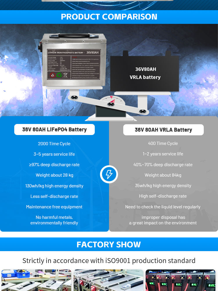 12v mower battery bateria do cortador de grama 12v