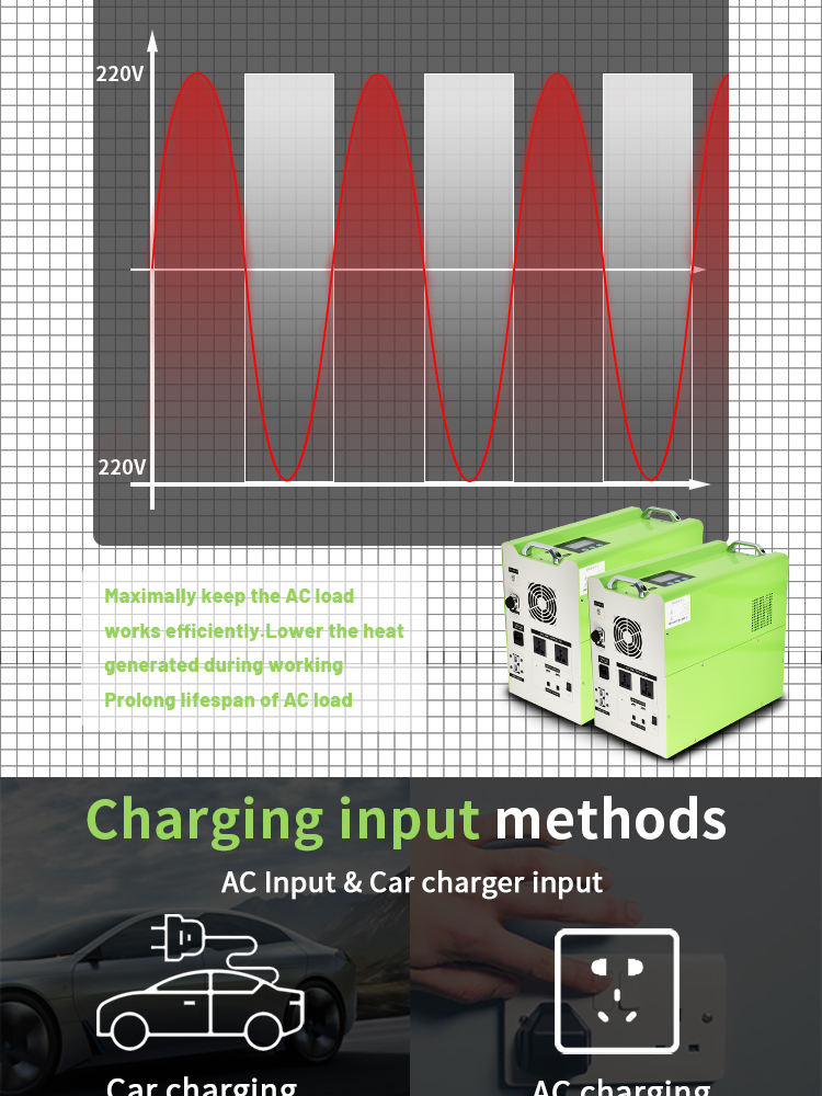 solar generator for whole house gerador solar para casa inteira