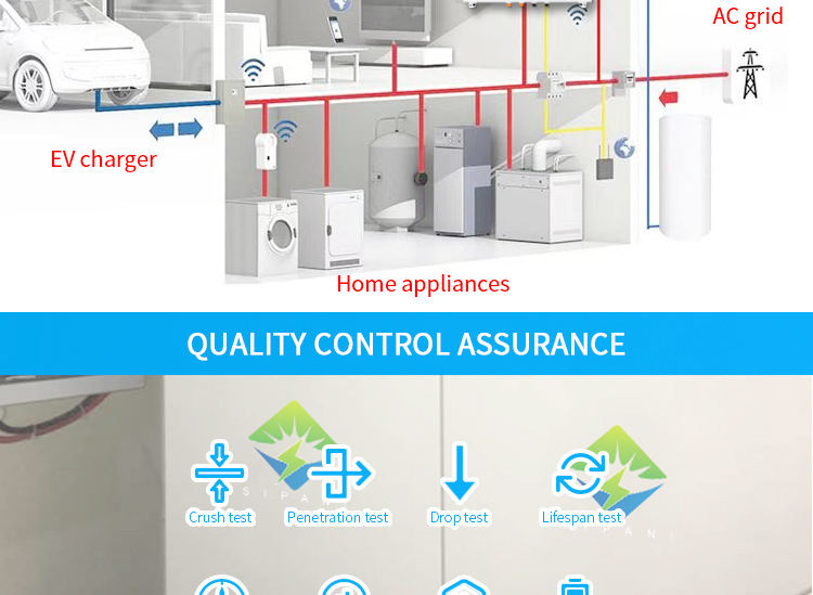 how much energy does a power wall battery have Wie viel Energie hat eine Powerwall-Batterie?