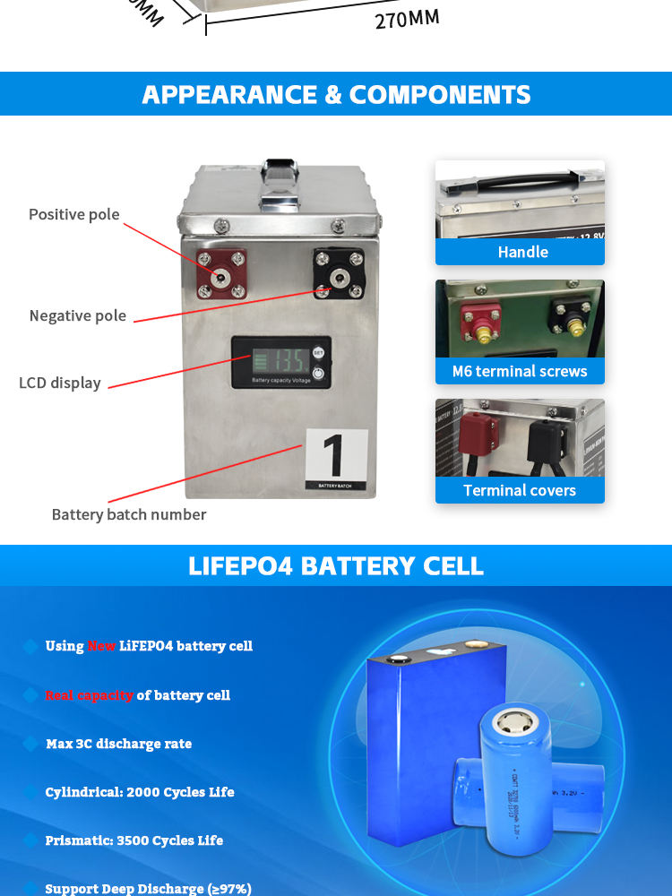 12v lithium ion battery pack bateria de íon de lítio 12v