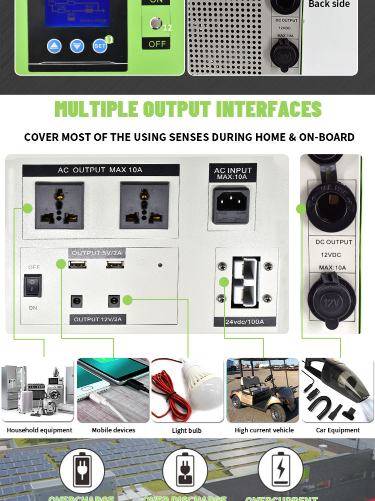 solar generators for whole house geradores solares para toda a casa