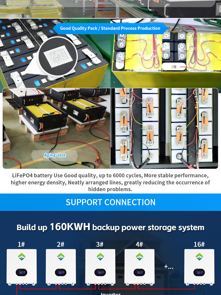 battery power wall pared de energía de la batería