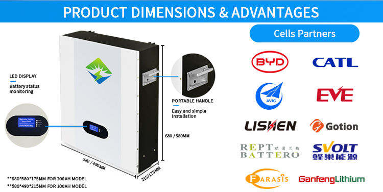 power wall kwh pared de poder kwh