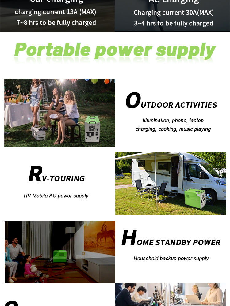 rv solar generator gerador solar rv