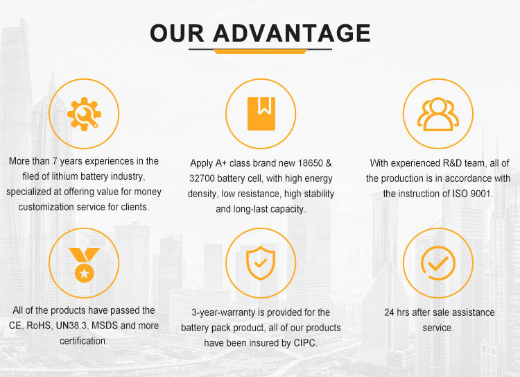 lifepo4 20ah battery аккумулятор lifepo4 20ah