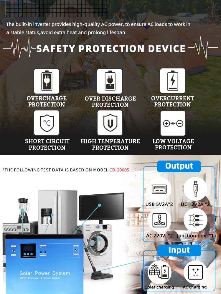 best emergency solar power generator bester Notstromgenerator
