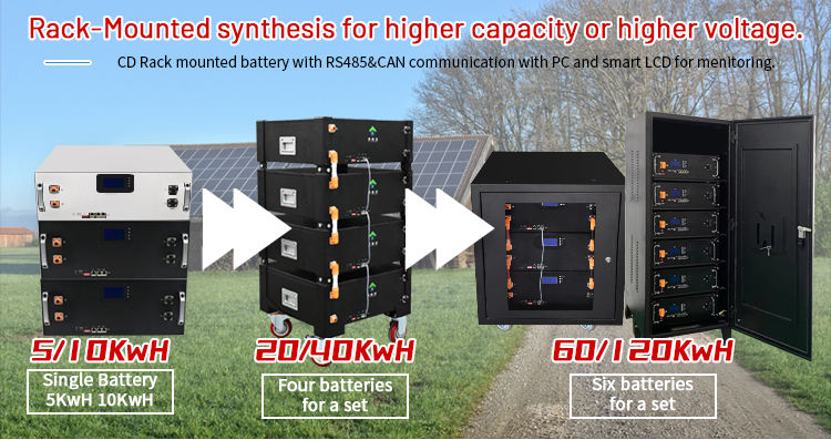 lithium battery for off grid Lithiumbatterie für Off-Grid