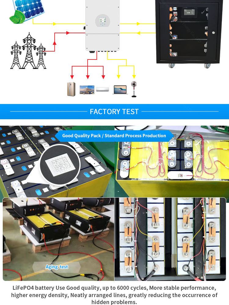 liion battery cabinet Liion-Batterieschrank