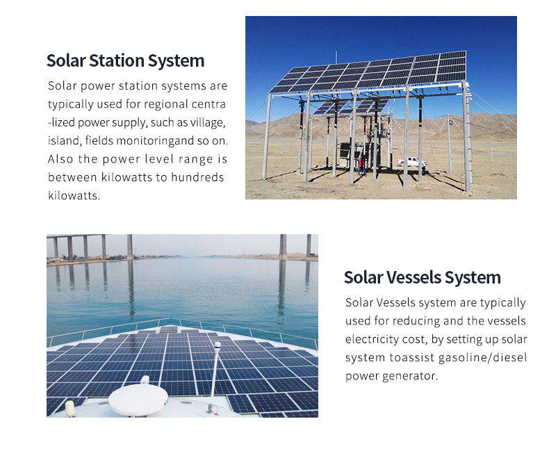 3 phase solar system 3 фазовая солнечная система