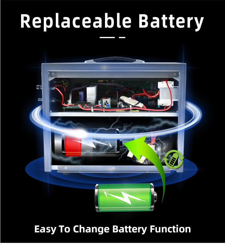 solar power backup generator for home Solarstrom-Notstromgenerator für zu Hause