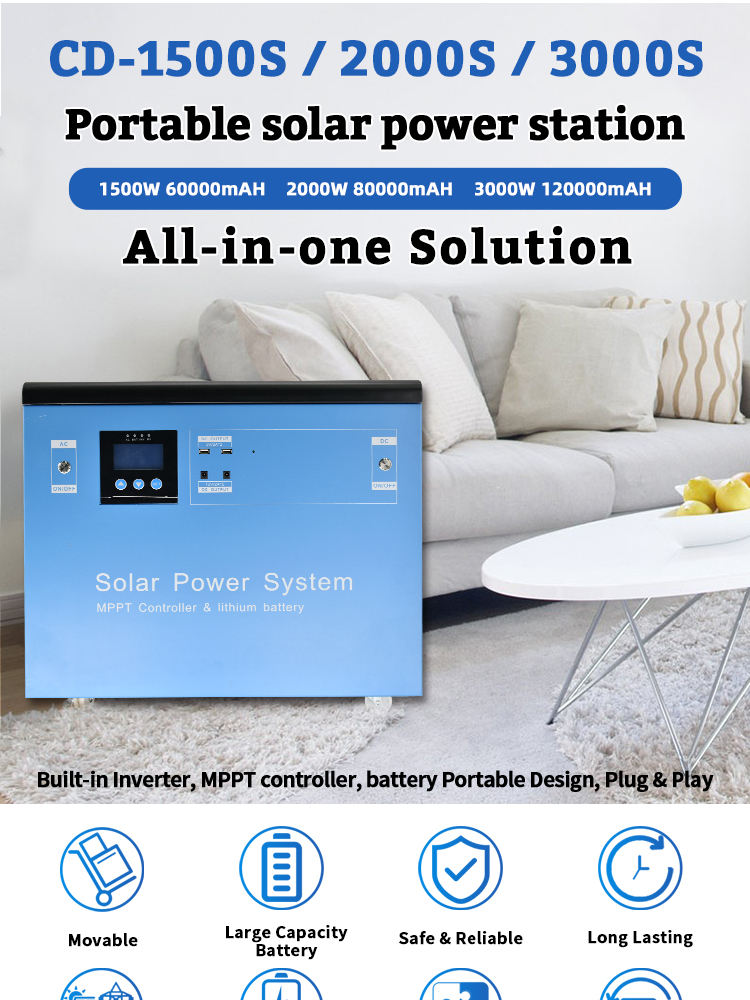 solar power backup system Solarstrom-Backup-System