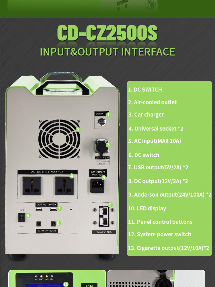 solar generators sale venda de geradores solares