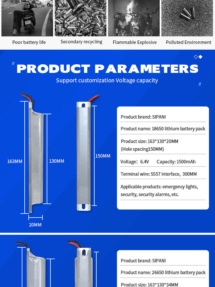 6,4 V, 12,8 V, 25,6 V, LED-Notlichtbatterie, wiederaufladbare 5000-mAh-Batterie für Notbeleuchtung