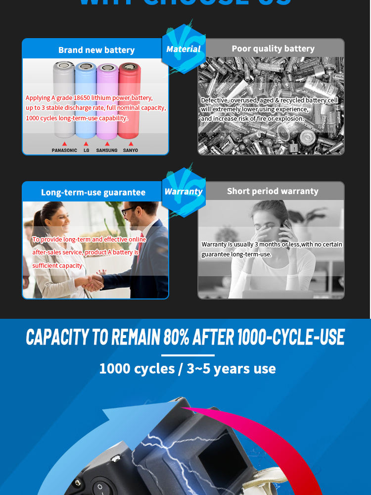 ebike battery E-Bike-Akku