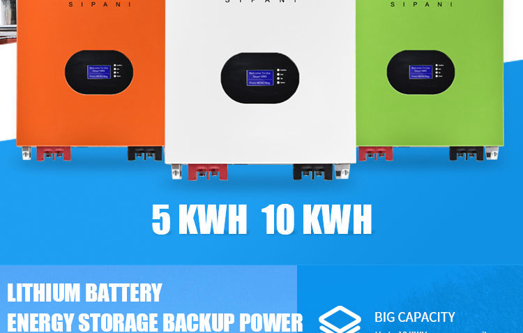 powerwall system Powerwall-System