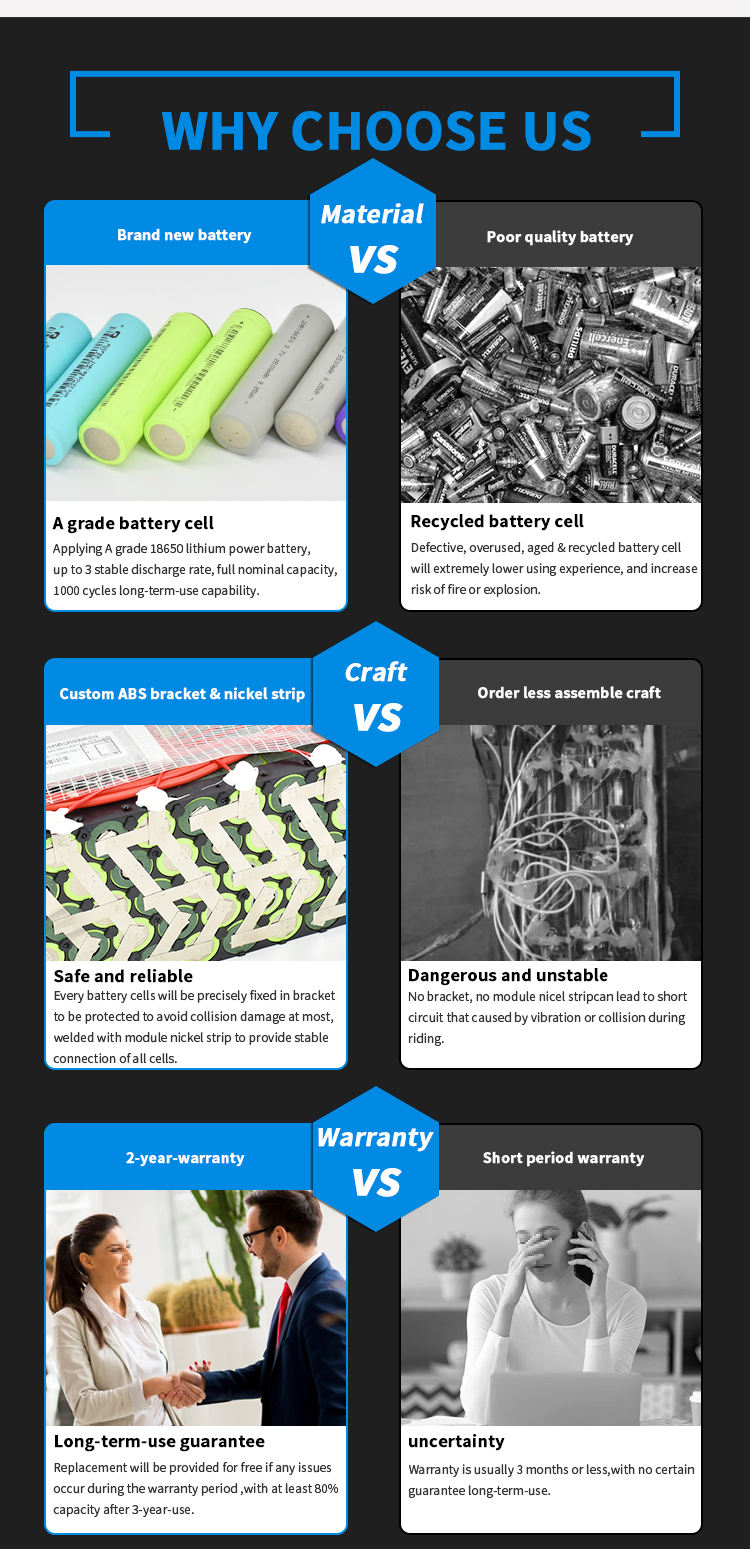 rechargeable battery bicycle велосипед с перезаряжаемой батареей