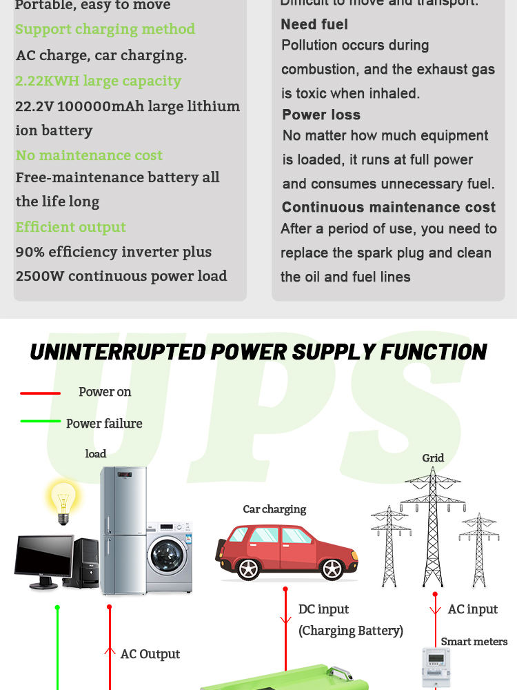 Industrial Solar Power Generator Gerador de Energia Solar Industrial