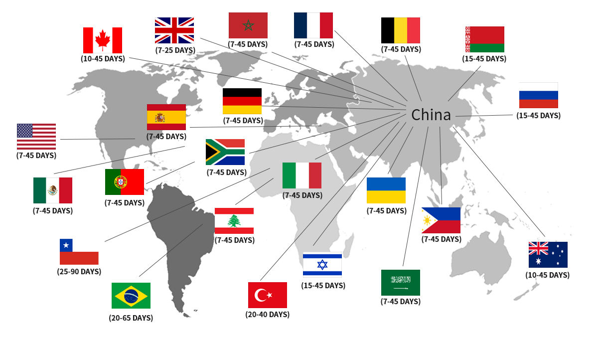 48 volts lithium batteries 48-Volt-Lithiumbatterien