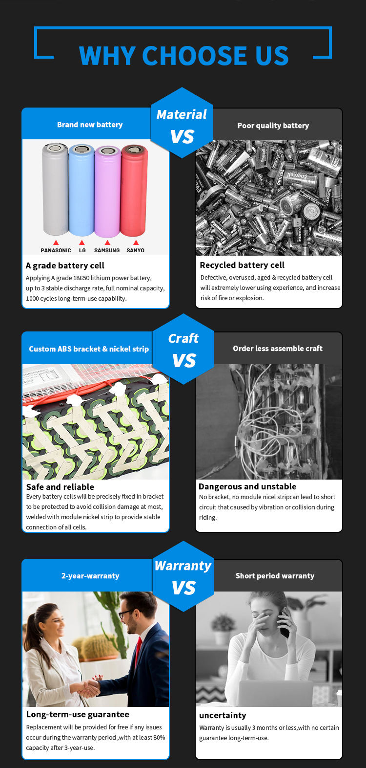 electric bike batteries аккумуляторы для электрических велосипедов