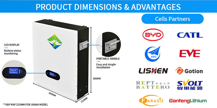 powerwall price precio de powerwall