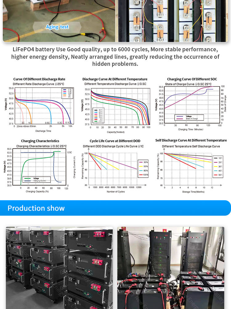 Server Rack Battery Backup Batterie-Backup für Server-Racks