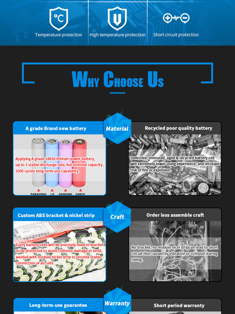 bike battery аккумулятор для велосипеда