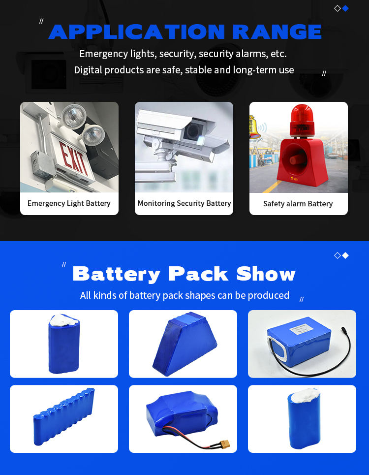 6,4 V, 12,8 V, 25,6 V, LED-Notlichtbatterie, wiederaufladbare 5000-mAh-Batterie für Notbeleuchtung