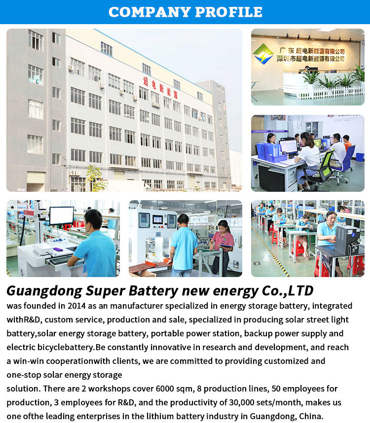 Sipani 18650 ncm 12v 60ah bateria de &iacute;on de l&iacute;tio com caixa de liga de alum&iacute;nio ip65 para sistema de c&acirc;mera solar de luz de rua cctv